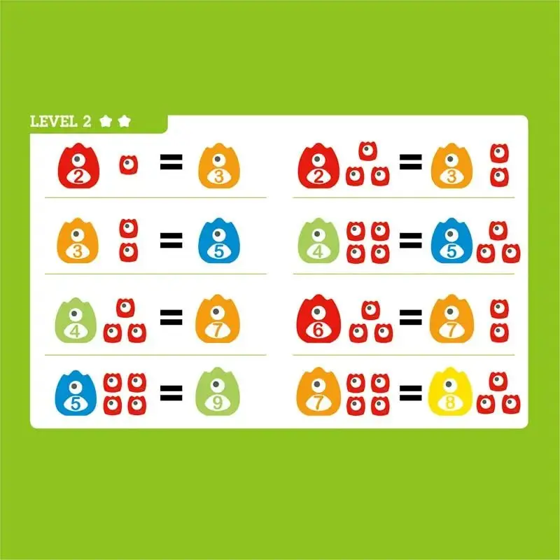 Comparing Numbers Using Scale Monster Monster Math Scale – Bundle of Joy LA