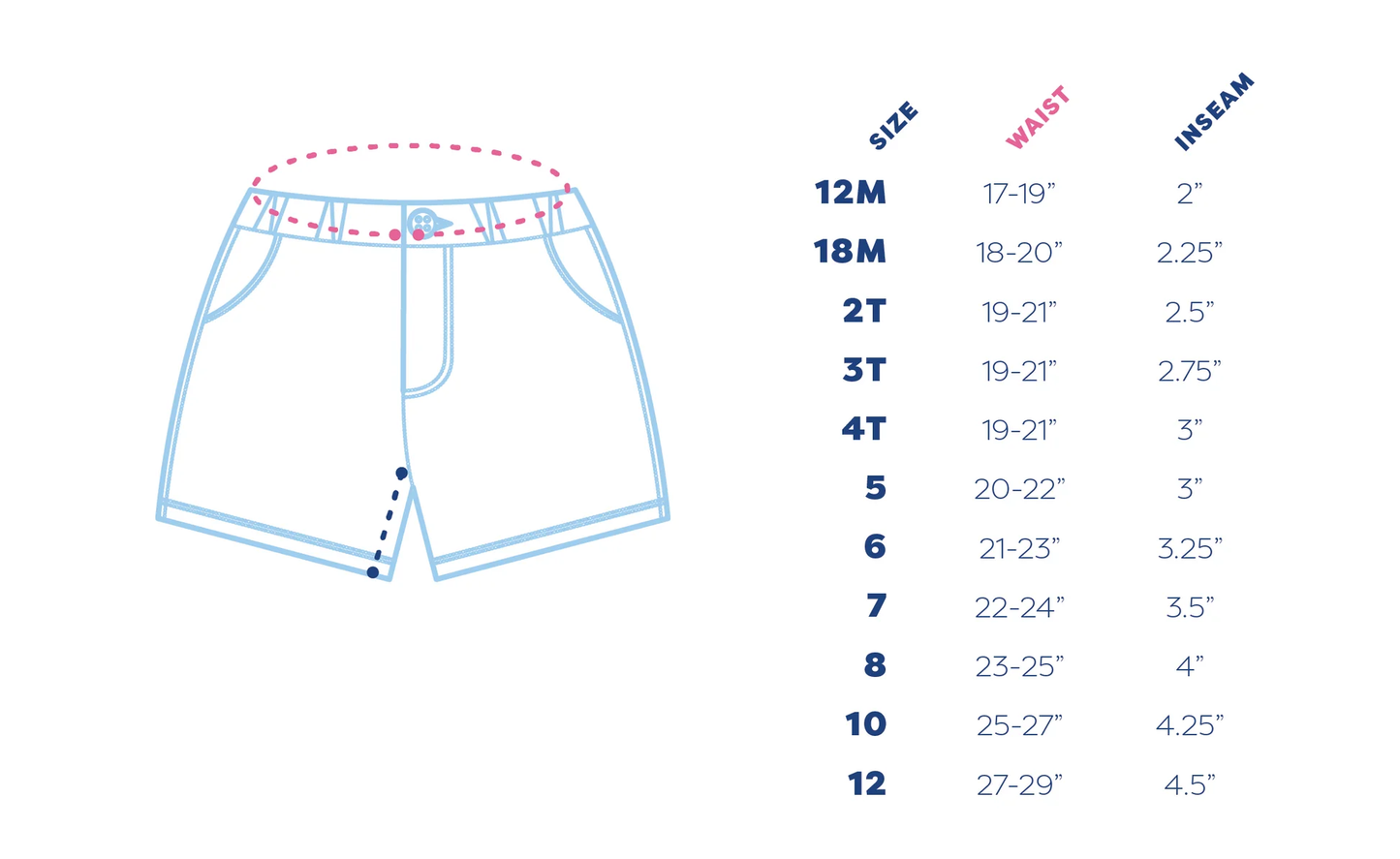 True Navy Shorts