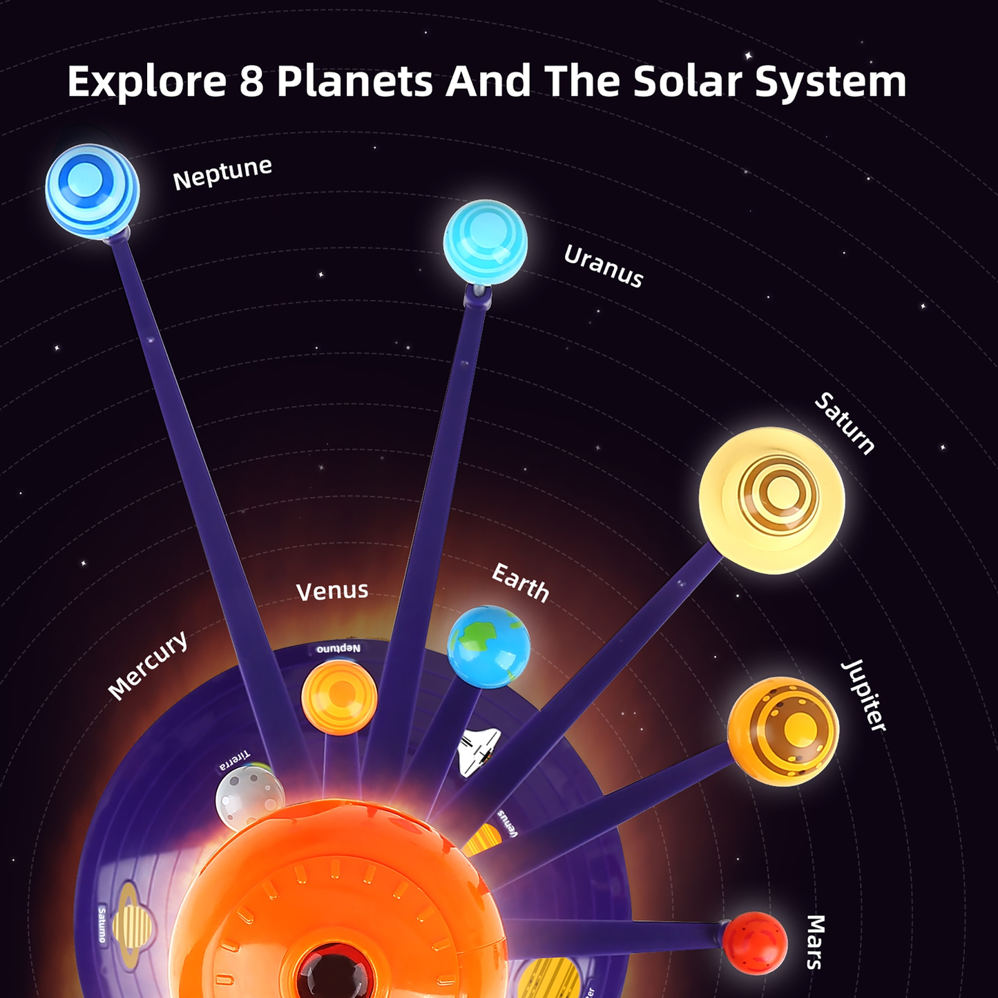 Solar System Planetary Projector
