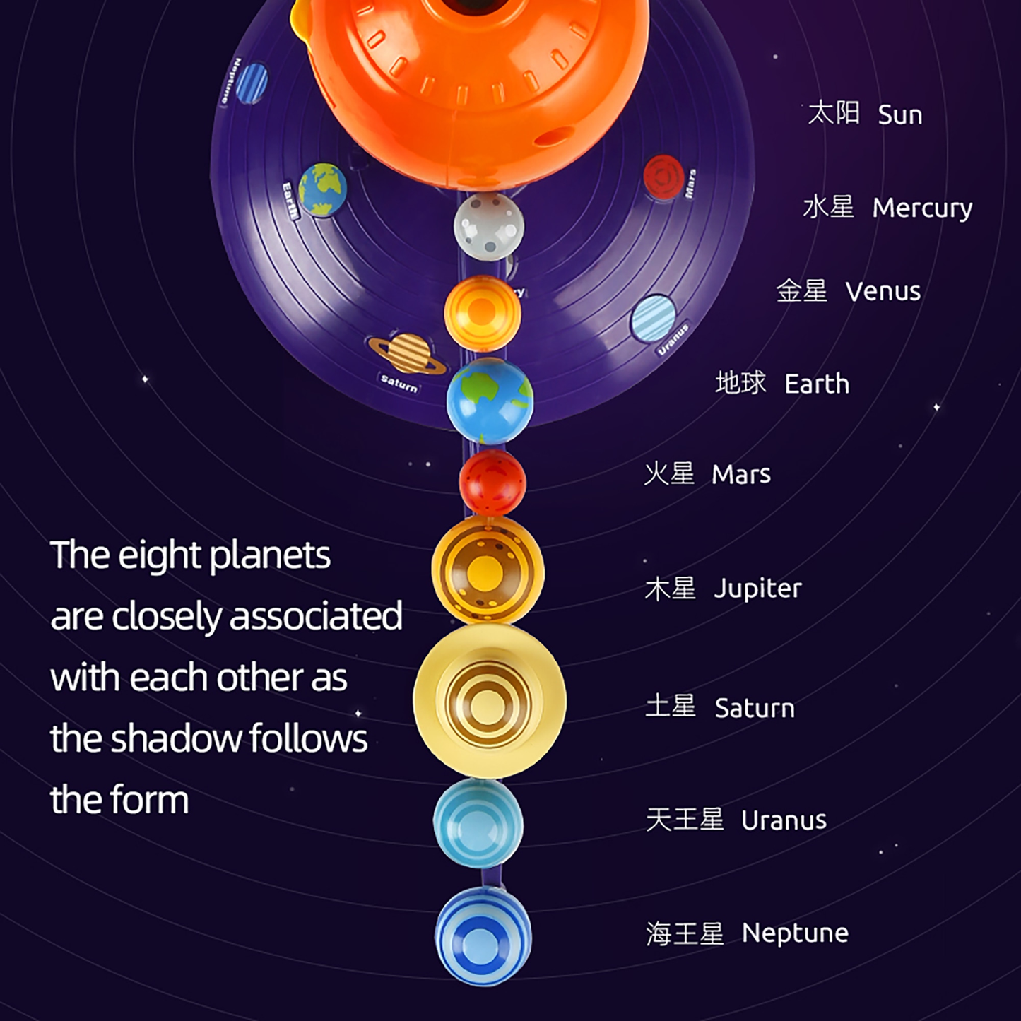 Solar System Planetary Projector
