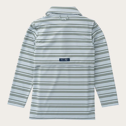 L/S Pro Performance Polo