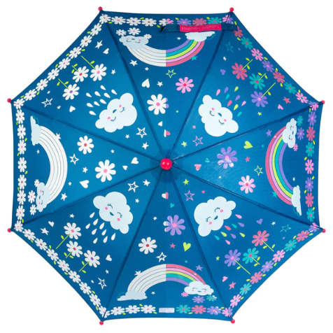 Color Changing Umbrella