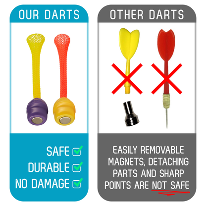 Doinkit Darts Original Dartboard