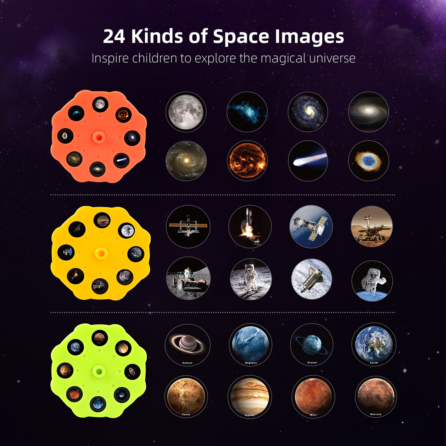 Solar System Planetary Projector